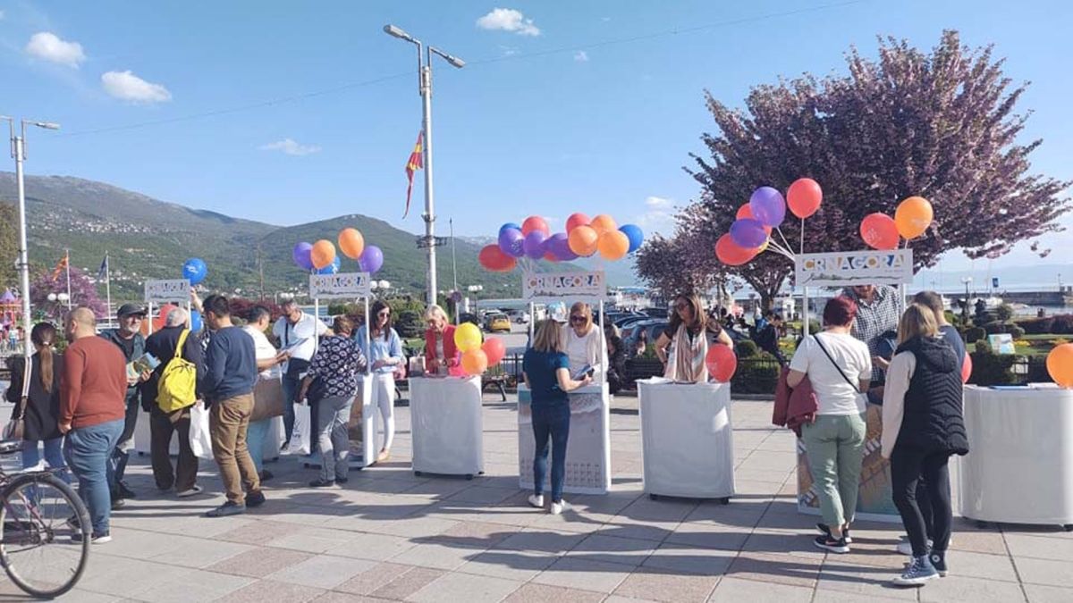 Туристички потенцијали