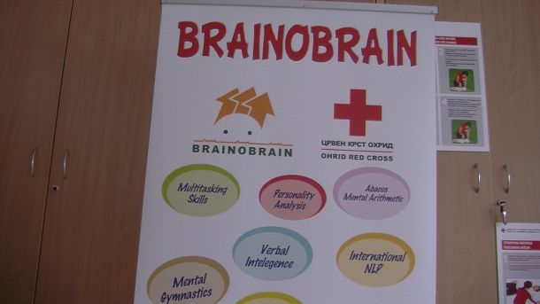 Браинобраин