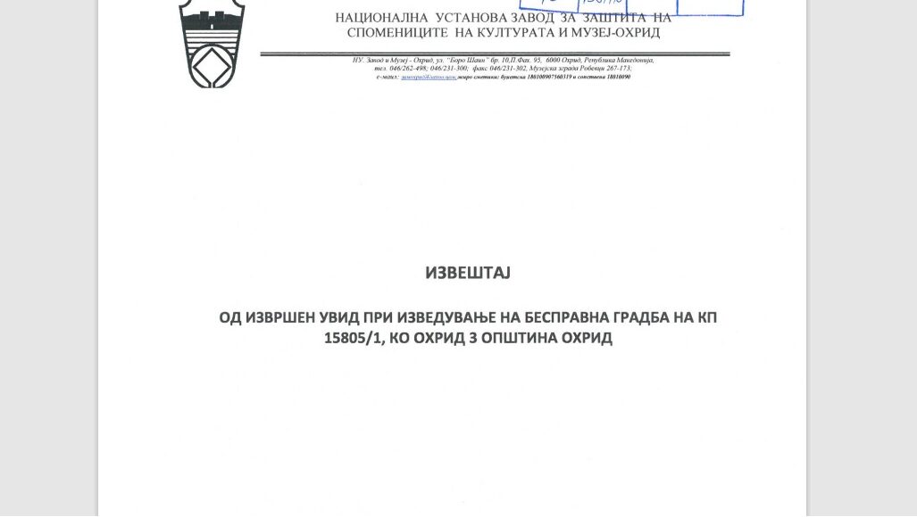 Завод и Музеј извештај