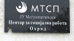 mtsp